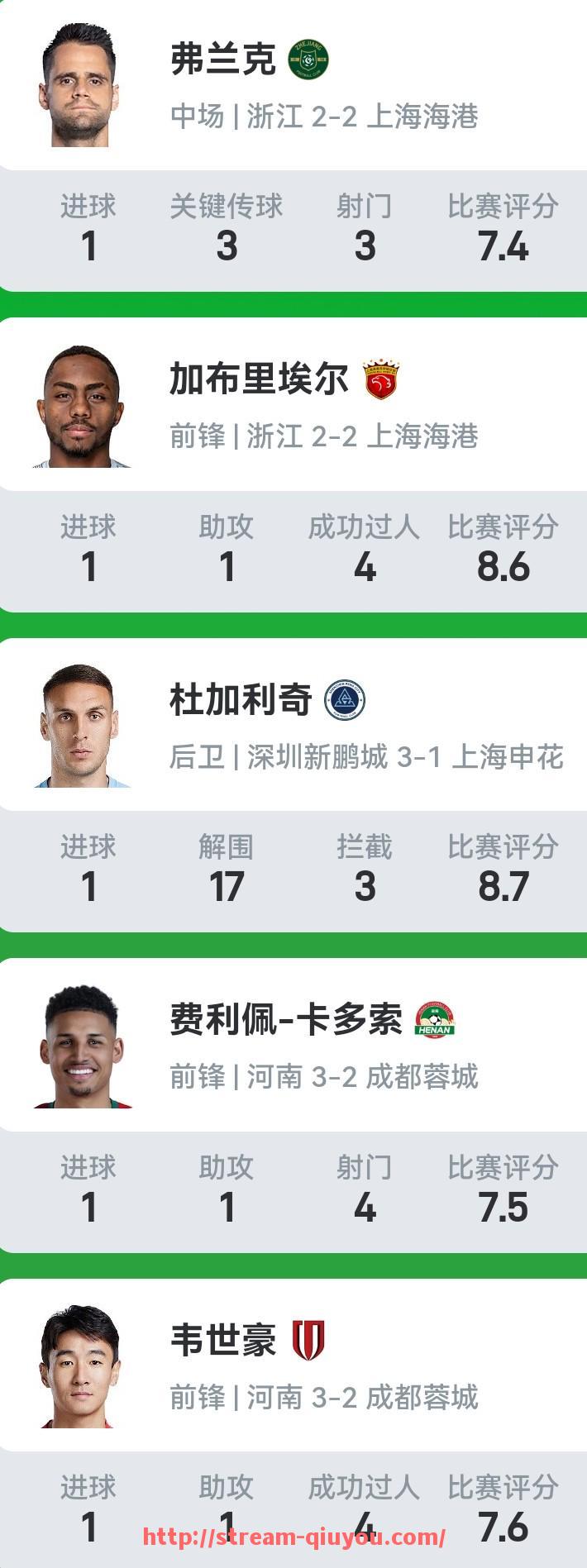 球友体育直播-2024年NBA最佳防守球员奖项争夺战中的主要竞争者对比